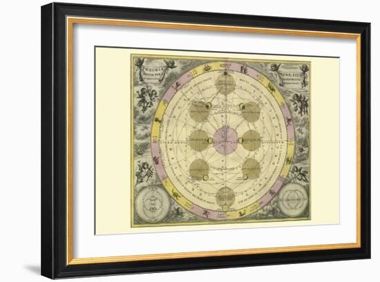 Theoria Luna-Andreas Cellarius-Framed Art Print