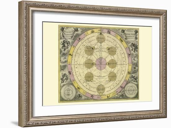 Theoria Luna-Andreas Cellarius-Framed Premium Giclee Print