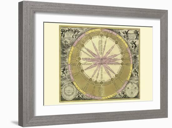 Theoria Solis-Andreas Cellarius-Framed Art Print