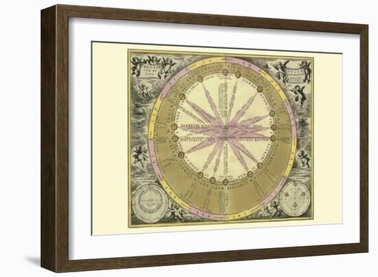 Theoria Solis-Andreas Cellarius-Framed Art Print