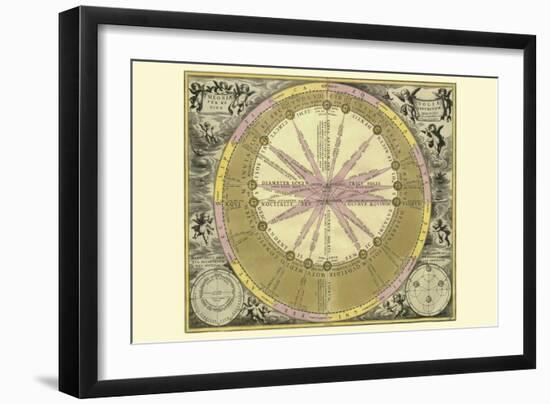 Theoria Solis-Andreas Cellarius-Framed Art Print