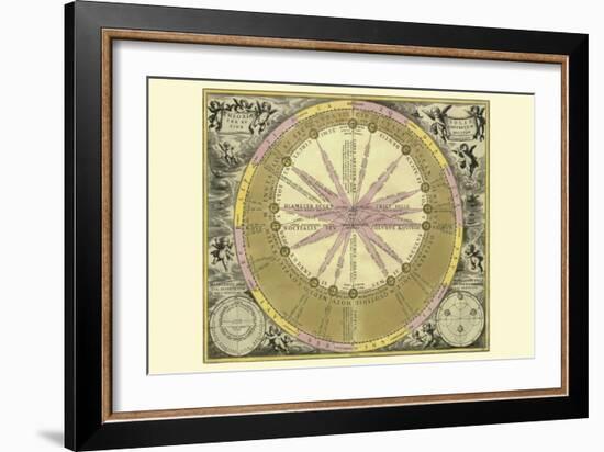 Theoria Solis-Andreas Cellarius-Framed Art Print