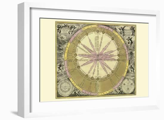 Theoria Solis-Andreas Cellarius-Framed Art Print