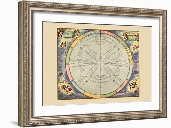 Theoria Trium Superiorum Planetarum-Andreas Cellarius-Framed Art Print