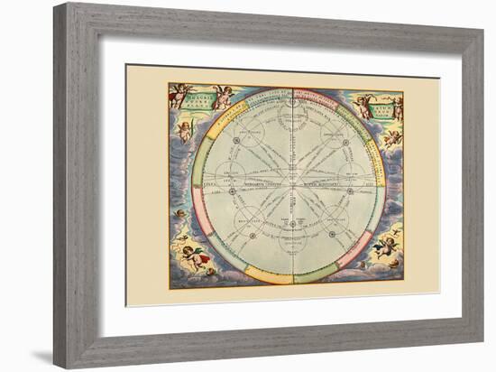 Theoria Trium Superiorum Planetarum-Andreas Cellarius-Framed Art Print