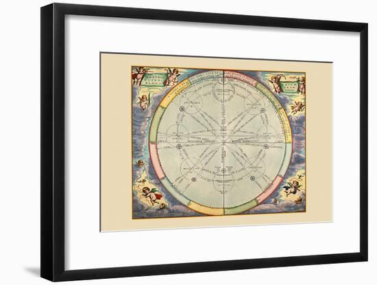 Theoria Trium Superiorum Planetarum-Andreas Cellarius-Framed Art Print