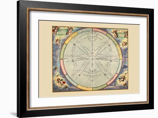 Theoria Trium Superiorum Planetarum-Andreas Cellarius-Framed Art Print