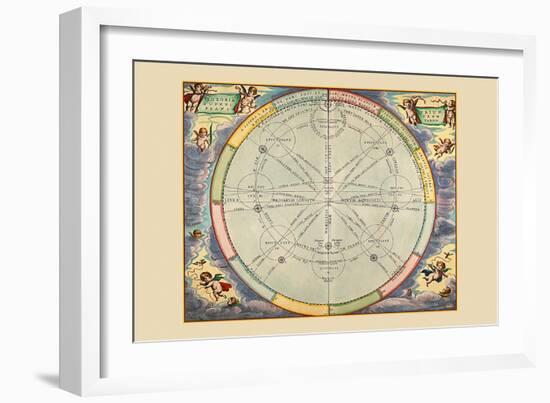 Theoria Trium Superiorum Planetarum-Andreas Cellarius-Framed Art Print