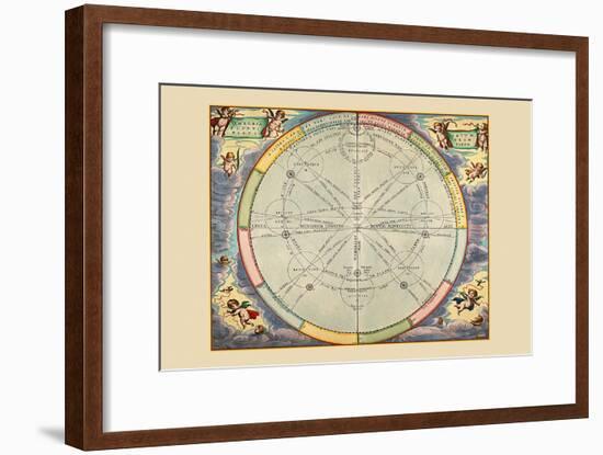 Theoria Trium Superiorum Planetarum-Andreas Cellarius-Framed Art Print