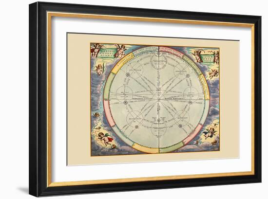 Theoria Trium Superiorum Planetarum-Andreas Cellarius-Framed Art Print