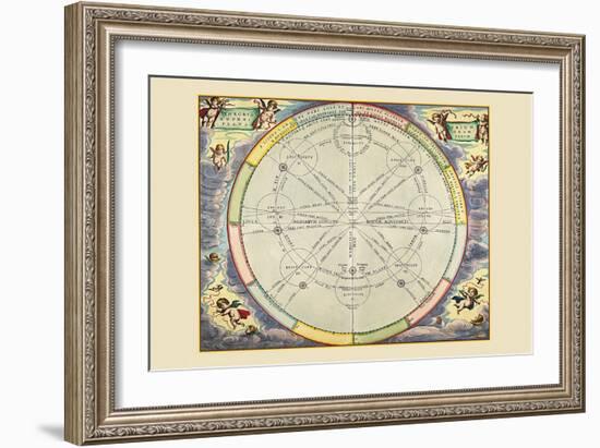 Theoria Trium Superiorum Planetarum-Andreas Cellarius-Framed Art Print