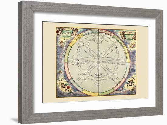 Theoria Trium Superiorum Planetarum-Andreas Cellarius-Framed Art Print