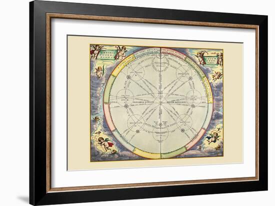 Theoria Trium Superiorum Planetarum-Andreas Cellarius-Framed Art Print