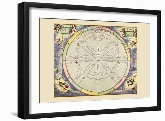 Theoria Trium Superiorum Planetarum-Andreas Cellarius-Framed Art Print