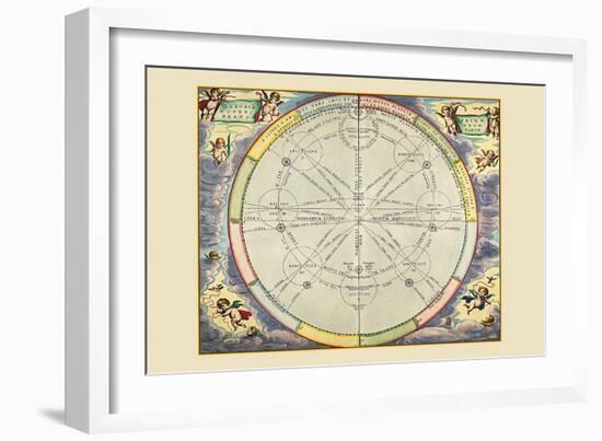 Theoria Trium Superiorum Planetarum-Andreas Cellarius-Framed Art Print