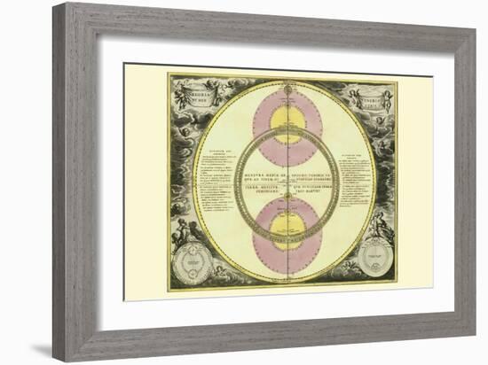 Theoria Veneris-Andreas Cellarius-Framed Art Print