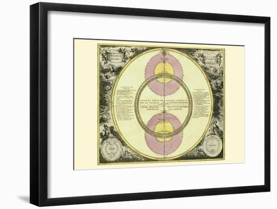 Theoria Veneris-Andreas Cellarius-Framed Art Print