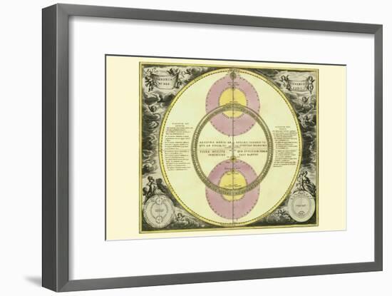 Theoria Veneris-Andreas Cellarius-Framed Art Print