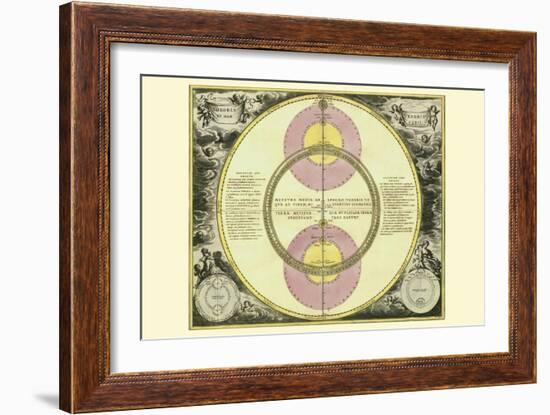 Theoria Veneris-Andreas Cellarius-Framed Art Print