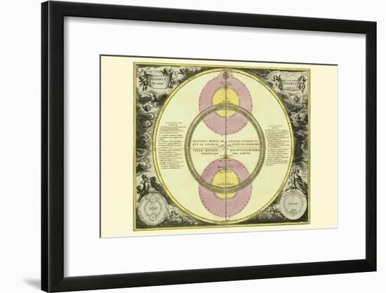 Theoria Veneris-Andreas Cellarius-Framed Art Print