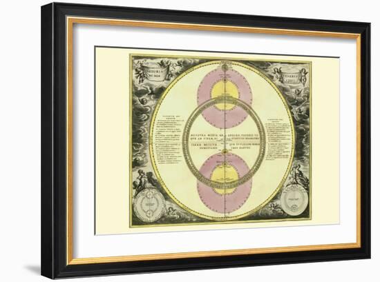 Theoria Veneris-Andreas Cellarius-Framed Art Print