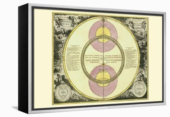 Theoria Veneris-Andreas Cellarius-Framed Stretched Canvas