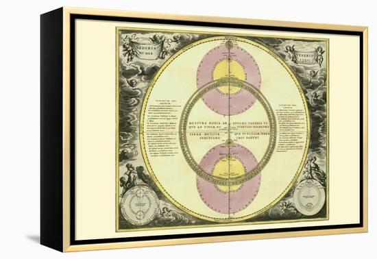 Theoria Veneris-Andreas Cellarius-Framed Stretched Canvas