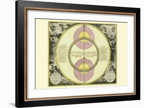 Theoria Veneris-Andreas Cellarius-Framed Premium Giclee Print