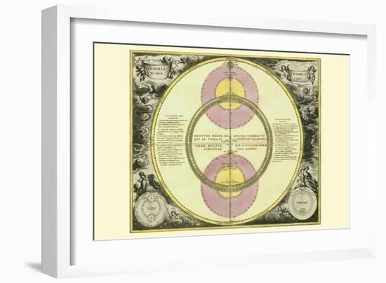 Theoria Veneris-Andreas Cellarius-Framed Premium Giclee Print