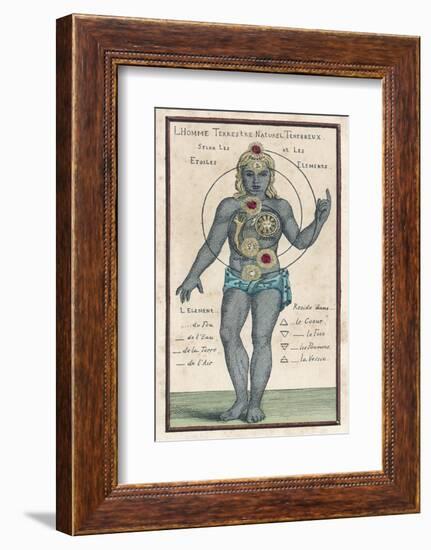 Theosophy Chakras 1696-null-Framed Photographic Print