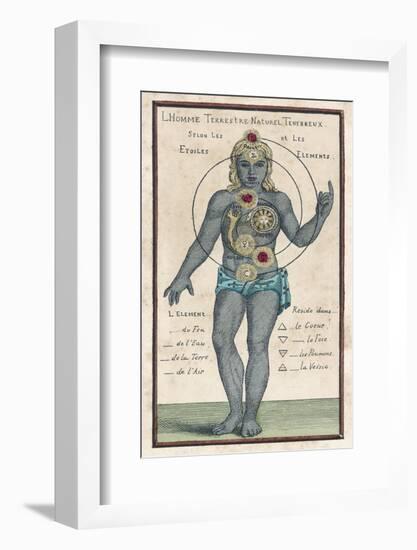 Theosophy Chakras 1696-null-Framed Photographic Print