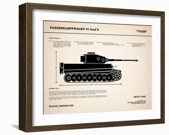 Tiger Tank-Mark Rogan-Framed Art Print