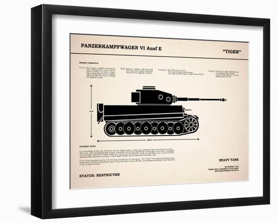 Tiger Tank-Mark Rogan-Framed Art Print