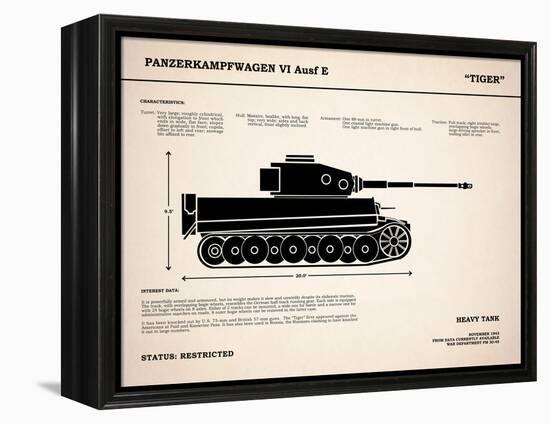 Tiger Tank-Mark Rogan-Framed Stretched Canvas