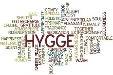 Hygge Trend Concept Word Cloud-timyee-Framed Art Print