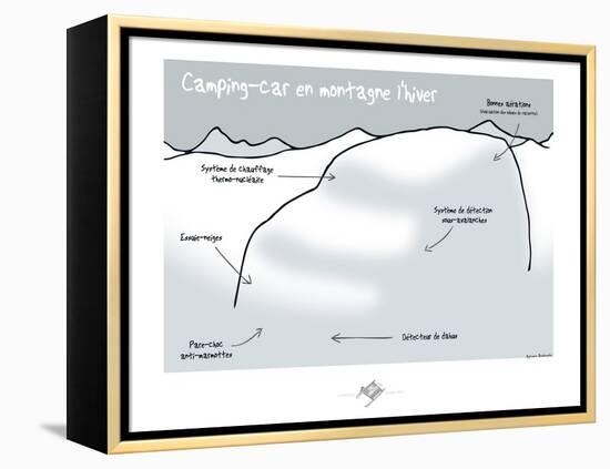 Touchouss - Camping-car sous la neige-Sylvain Bichicchi-Framed Stretched Canvas