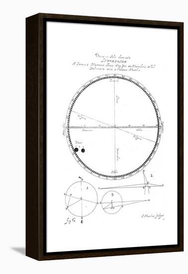 Transit of Venus, 1639-Johannes Hevelius-Framed Premier Image Canvas