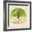 Tree World Concept-cienpies-Framed Art Print