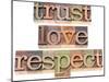 Trust, Love, Respect Words-PixelsAway-Mounted Art Print