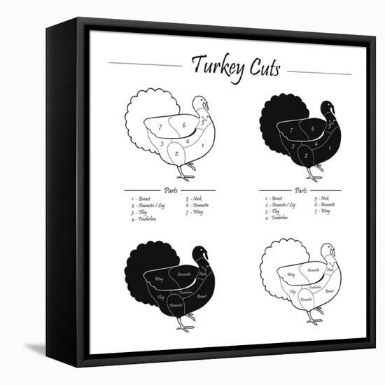 TURKEY MASCULINE CUTS SCHEME - B&W-ONiONAstudio-Framed Stretched Canvas