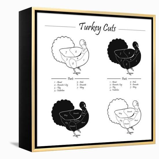 TURKEY MASCULINE CUTS SCHEME - B&W-ONiONAstudio-Framed Stretched Canvas