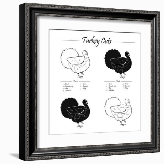 TURKEY MASCULINE CUTS SCHEME - B&W-ONiONAstudio-Framed Art Print