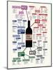 Types of Wine Chart-null-Mounted Art Print