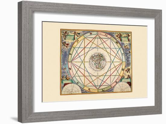 Typus Aspectuum-Andreas Cellarius-Framed Art Print