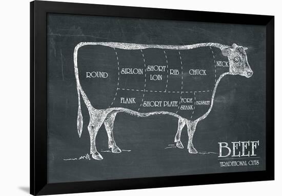 Butcher's Guide III-The Vintage Collection-Framed Giclee Print