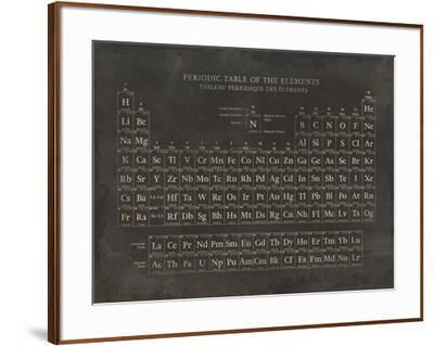 Periodic Table Giclee Print By The Vintage Collection Art Com
