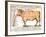 Beef: Diagram Depicting the Different Cuts of Meat-null-Framed Giclee Print