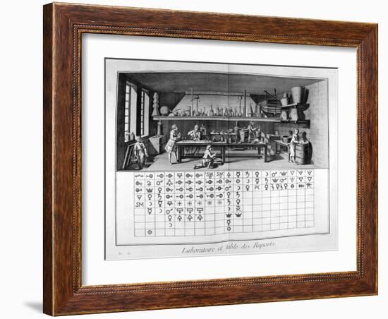 Laboratory and Chart, 1751-1777-Denis Diderot-Framed Giclee Print