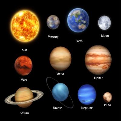 Planets of Solar System Realistic Set of Space Photographic Print ...