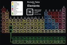 Periodic Table of Elements-udaix-Art Print